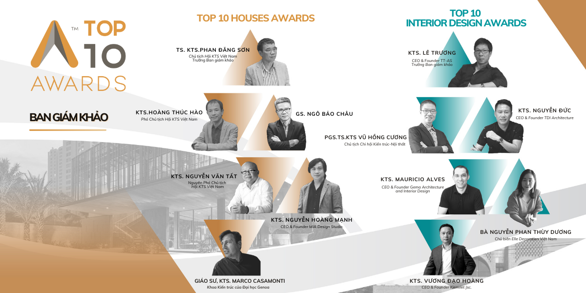 Hội đồng Giám khảo cực “chất” của giải thưởng Top 10 Awards 2021, họ là ai?