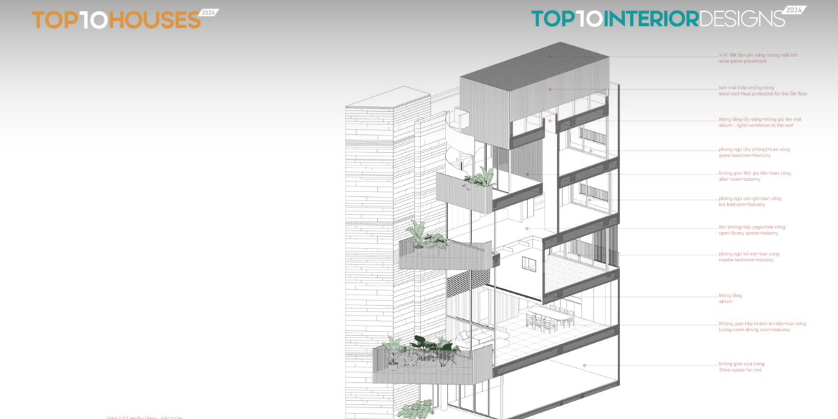TRAM House – Không gian sống hòa quyện giữa kiến trúc và tự nhiên | HO Studio